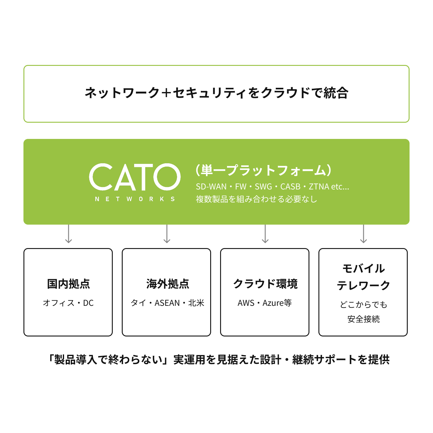 ヘルプデスクイメージ